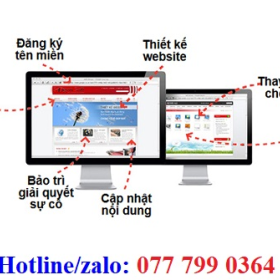 DỊCH VỤ VIẾT NỘI DUNG QUẢNG CÁO SẢN PHẨM, THƯƠNG HIỆU GIÁ RẺ