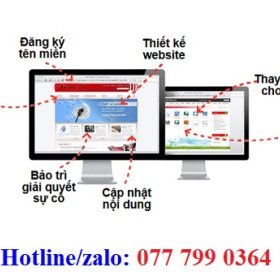 NHẬN VIẾT NỘI DUNG, DỰNG CLIP QUẢNG CÁO SẢN PHẨM CHUYÊN NGHIỆP CHI PHÍ THẤP